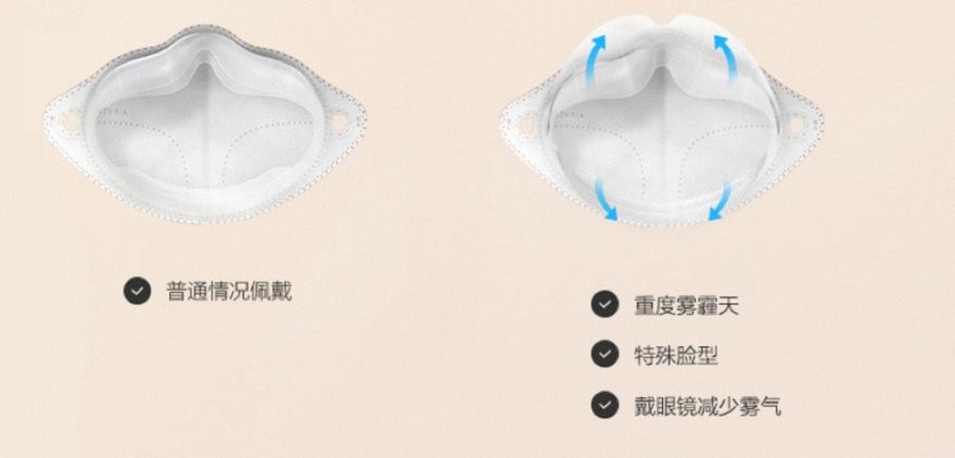 AirPOP：投入一千万研发经费，这款口罩想让防霾变成简单寻常事儿