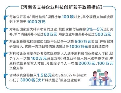 我省20条举措支持企业科技创新 鼓励企业积极承担国家科研项目